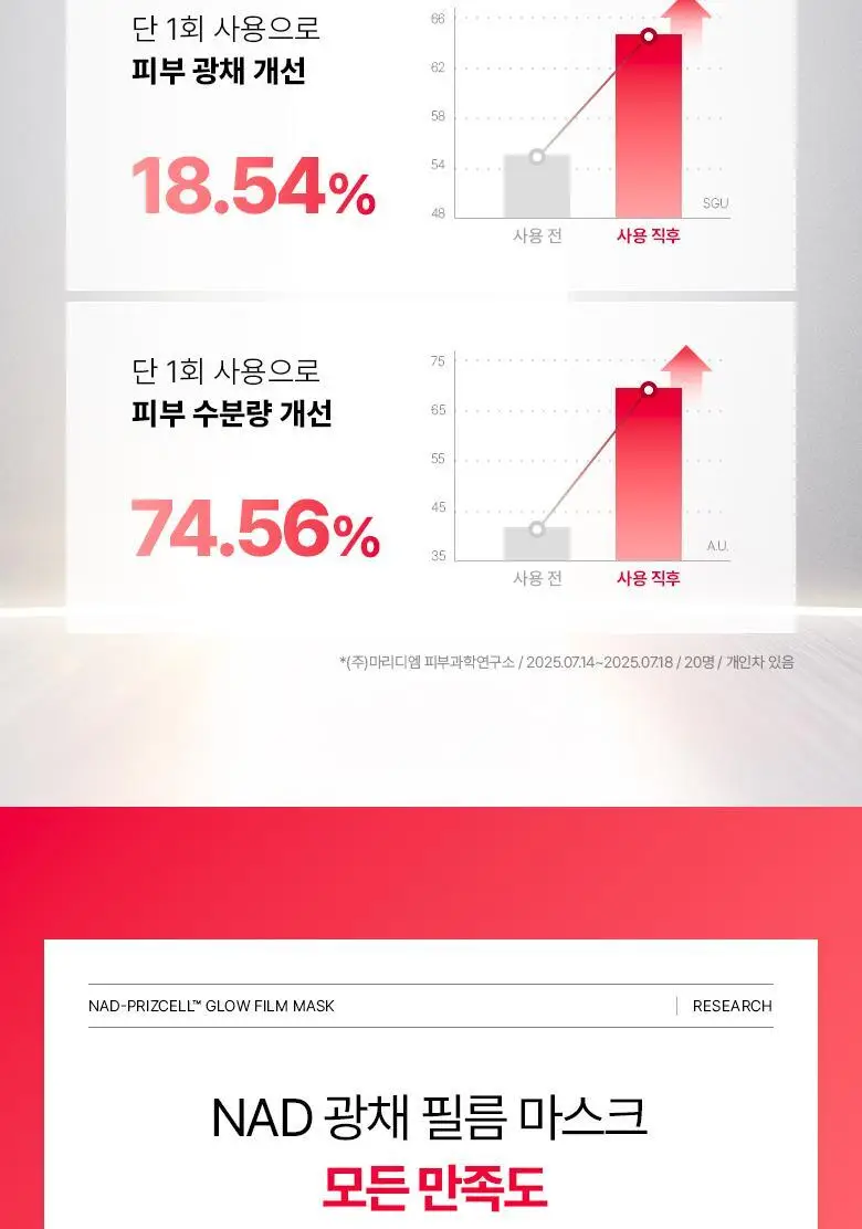 [광채마스크] 바이오힐보 NAD 프리즈셀 글로우 필름 마스크 1매/5+1매기획 상세페이지 16
